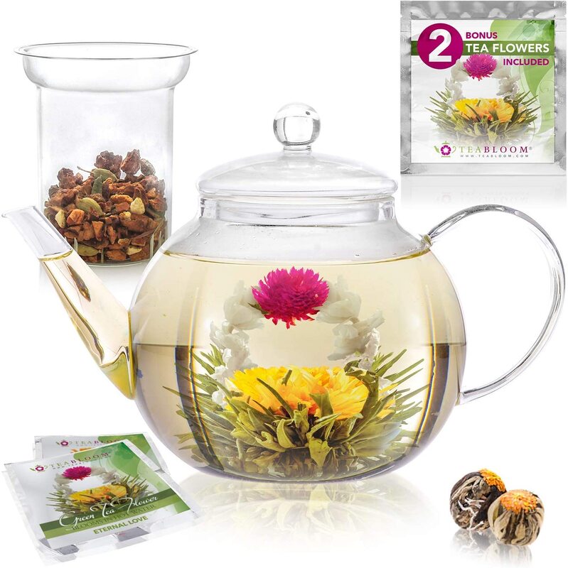 Blooming Teapot Set