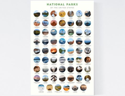 National Parks Checklist Print